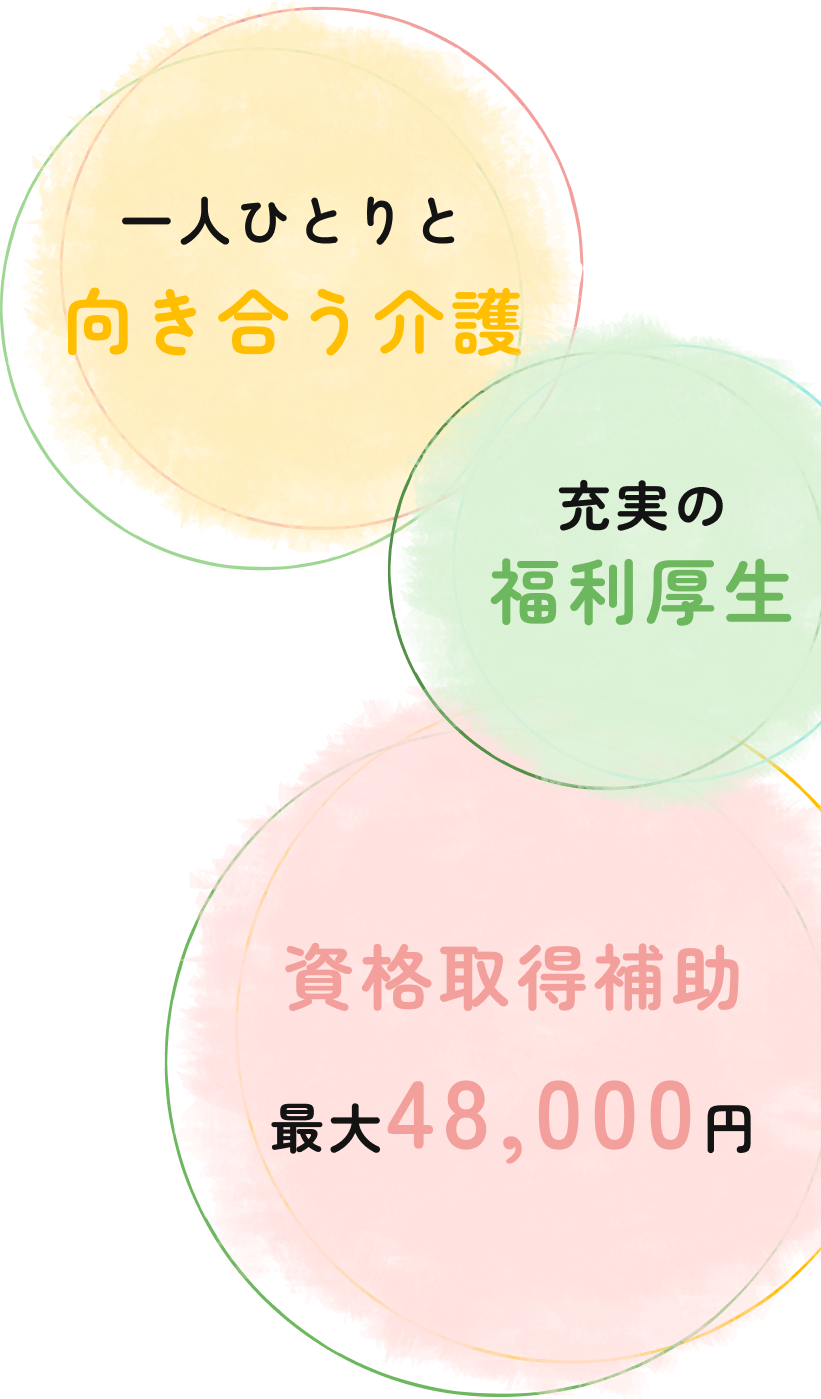 資格取得補助最大48,000円、スタッフ同士で助け合う、充実の福利厚生