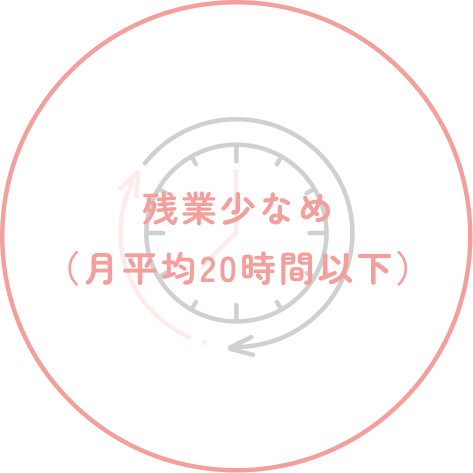 残業少なめ（月平均20時間以下）